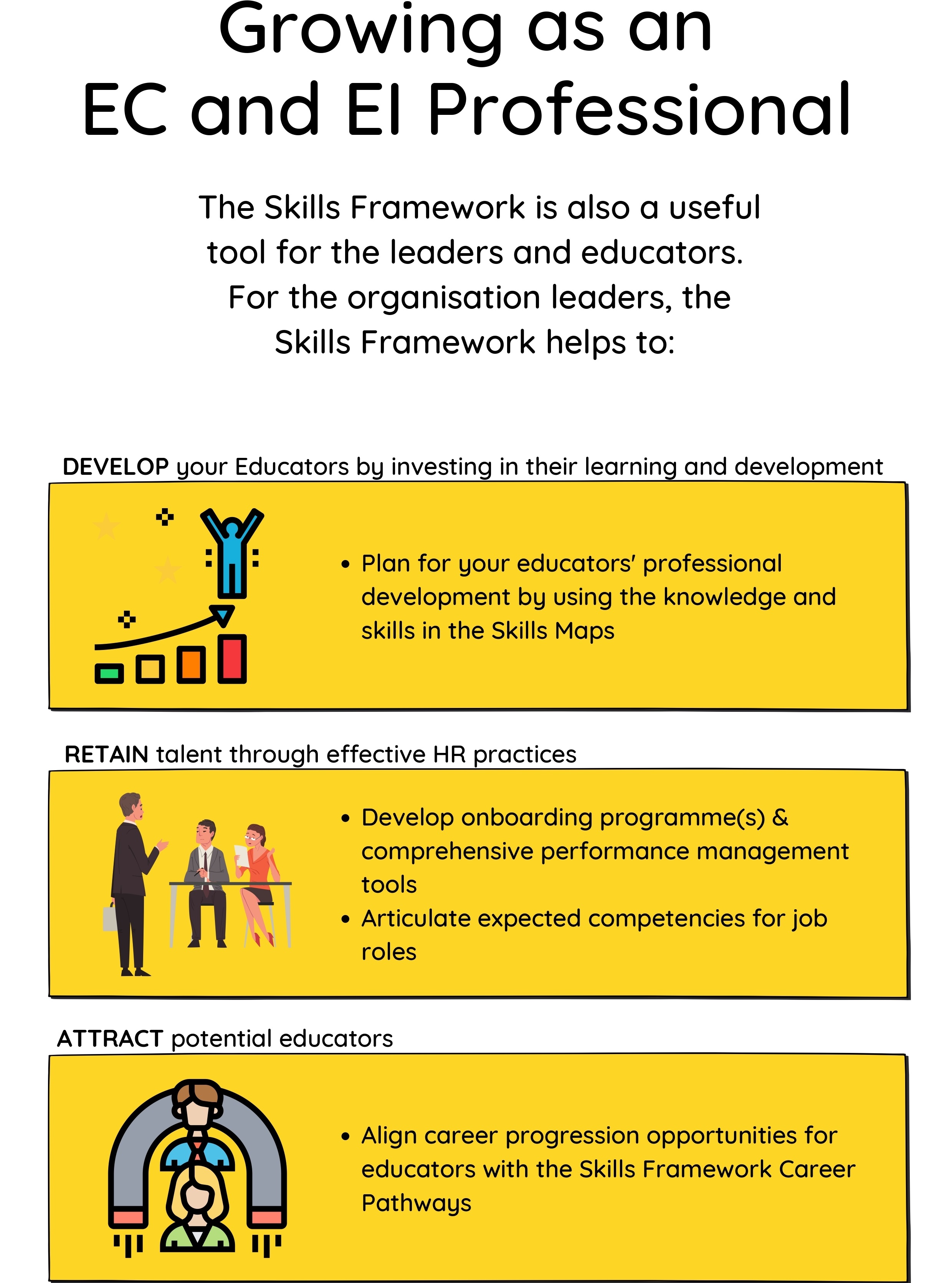 ECDA | Skills Framework For Early Childhood