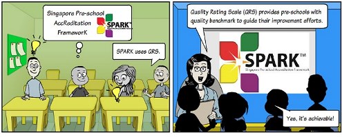 SPARK Explained23S